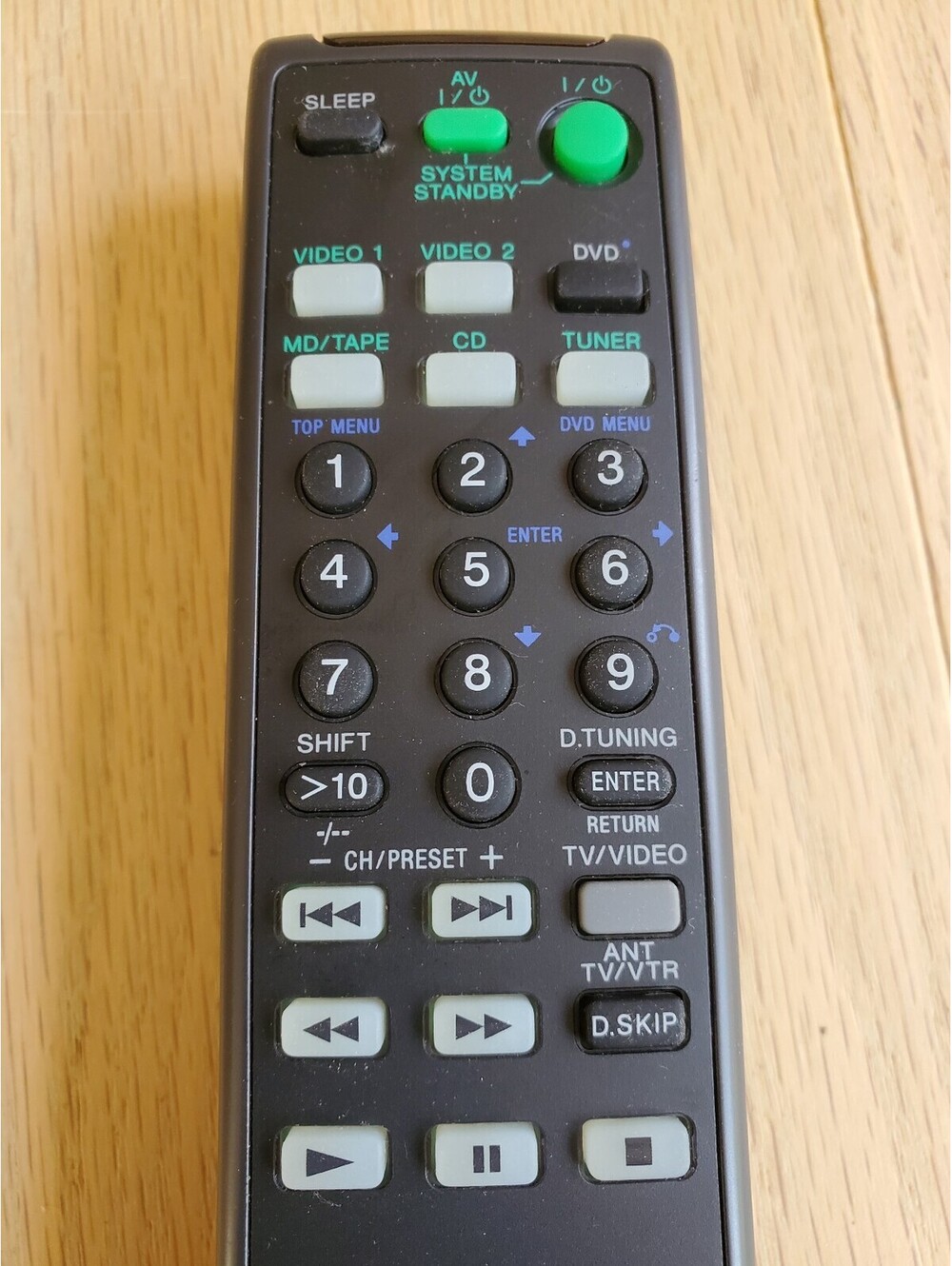 Sony RM-U185 AV System2 Remote Control - Picture 4 of 8